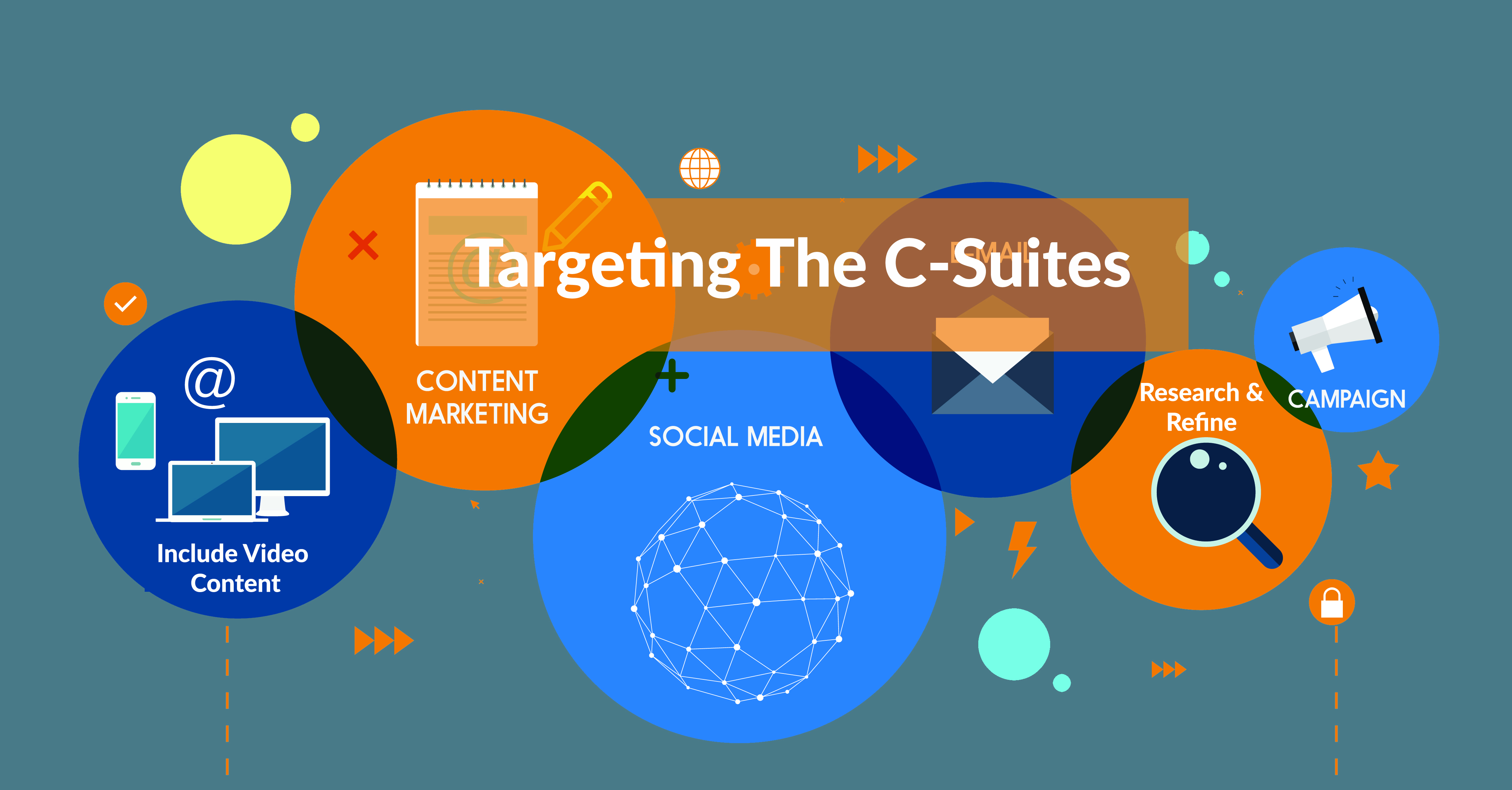 Targeting the C-Suite: How to Market your Content Effectively!