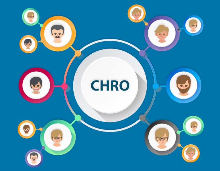 The Chief Human Resource Officer Their Rise And Role Inboxceo Blog 